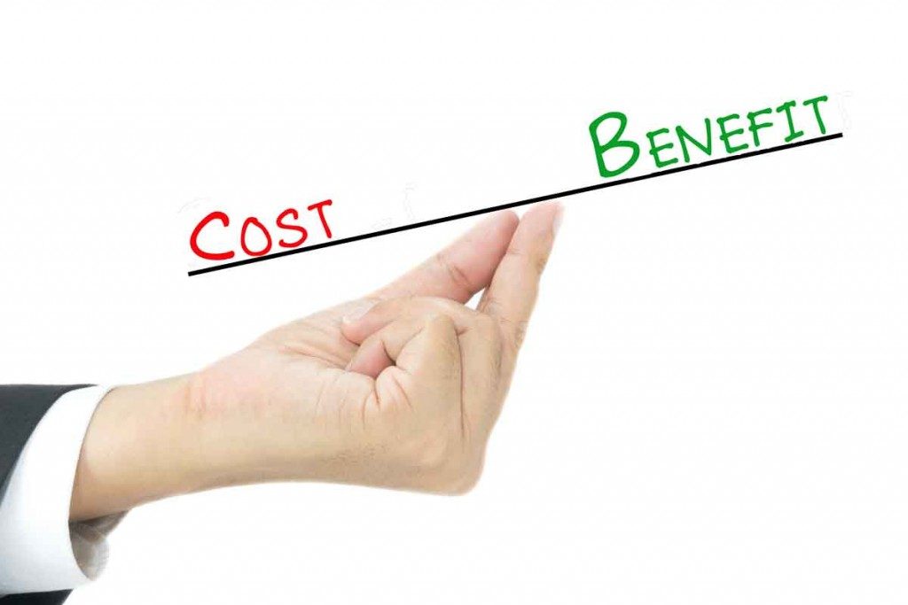 chi phí và lợi ích