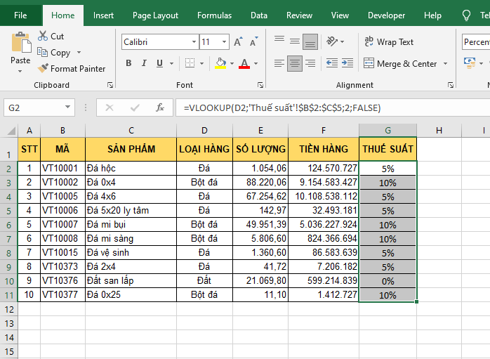 Cách dùng hàm VLOOKUP giữa 2 Sheet, 2 file Excel khác nhau 5