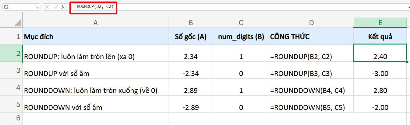 làm tròn số lên xuống với hàm ROUNDUP và ROUNDDOWN