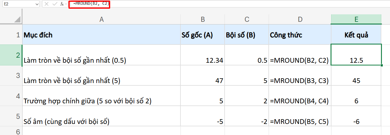làm tròn số với hàm MROUND