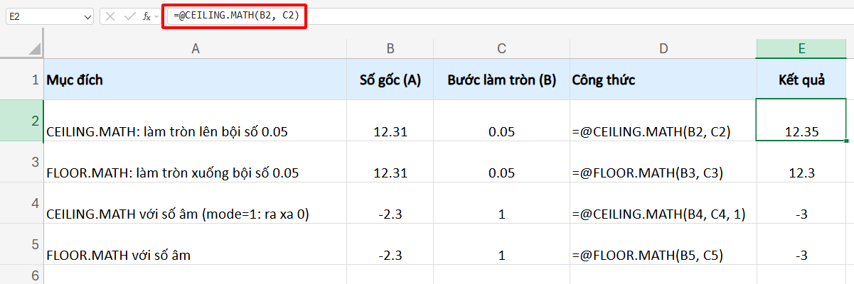 làm tròn số với hàm ceilingmath và floormath