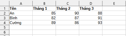 ví dụ hàm match và index tra cứu hai chiều