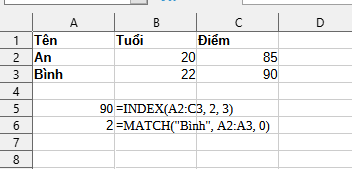 ví dụ kết quả hàm Match