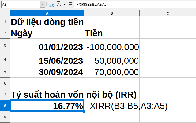công thức hàm XIRR và kết quả