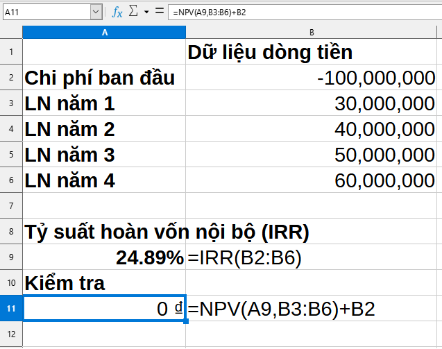 kiểm tra kết quả hàm IRR trong Excel