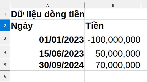 sắp xếp dữ liệu để sử dụng hàng XIRR