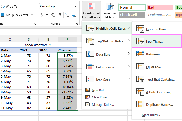 cách vào conditional formatting trong thẻ tab home