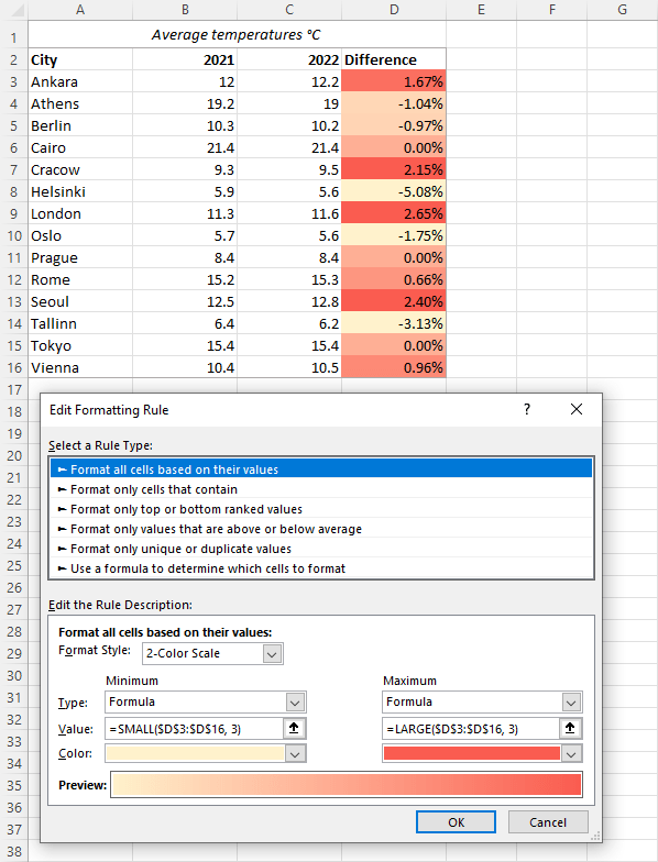 mở 2-color scale trong Excel