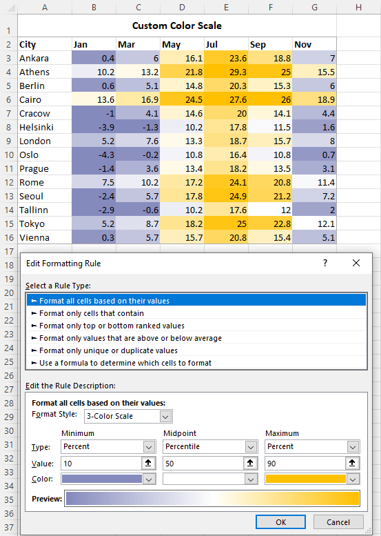 mở 3-color scale trong Excel