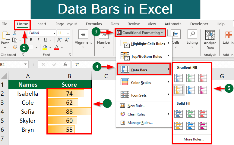 mở data bars trong conditional formatting trong Excel