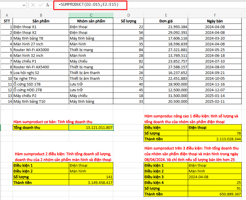 Ứng dụng hàm SUMPRODUCT tính tổng nhiều điều kiện