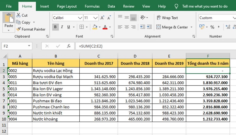 tự cập nhật dữ liệu trong excel