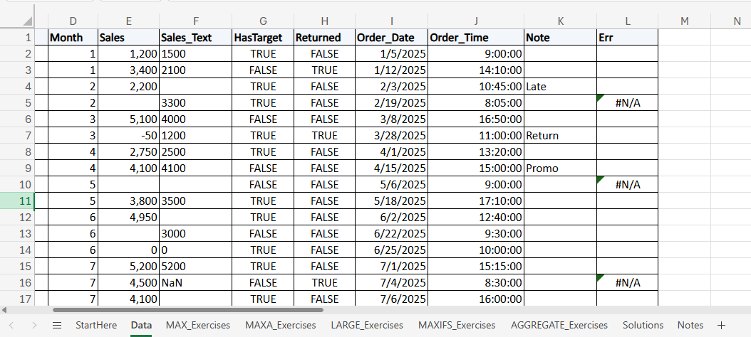 dữ liệu mẫu ví dụ hàm tìm giá trị lớn nhất trong Excel