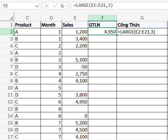 hàm LARGE để tìm giá trị lớn nhất