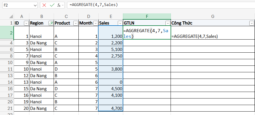 sử dụng hàm AGGREATE để tìm giá trị lớn nhất