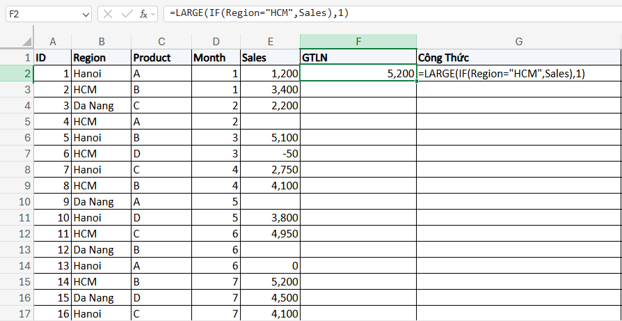 sử dụng hàm LARGE với hàm IF