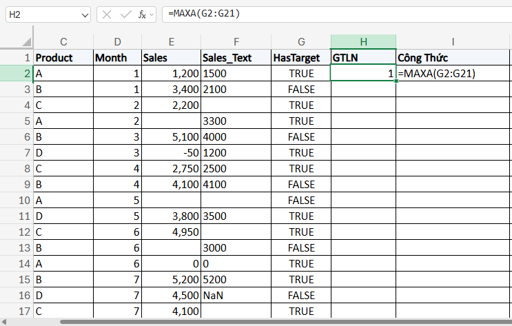 ví dụ kết quả hàm MAXA tìm giá trị lớn nhất