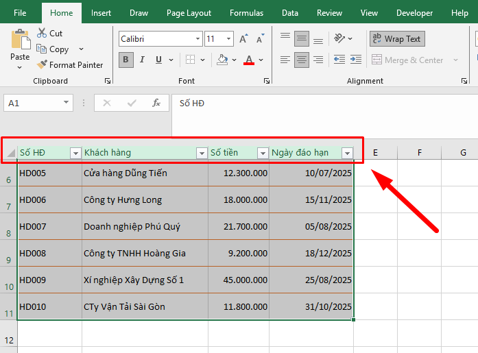 Kết quả sau khi sử dụng Format as table