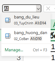 quản lý vùng đặt tên dữ liệu