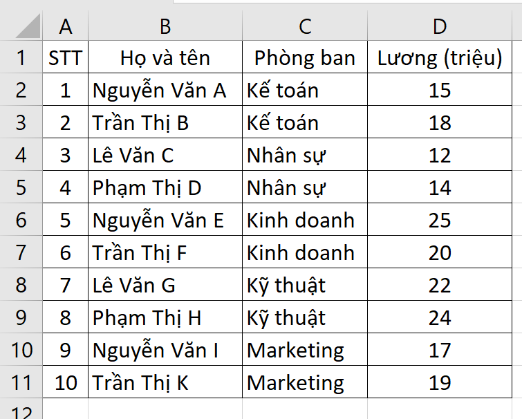 bảng dữ liệu mẫu để tô màu xen kẽ