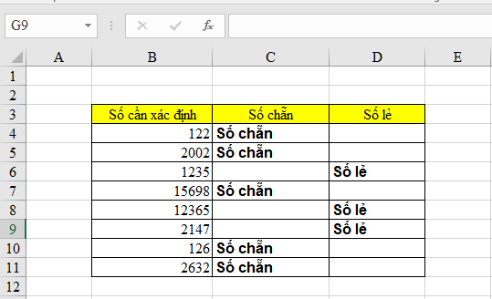2 Cách đơn giản để xác định số chẵn, số lẻ trong Excel