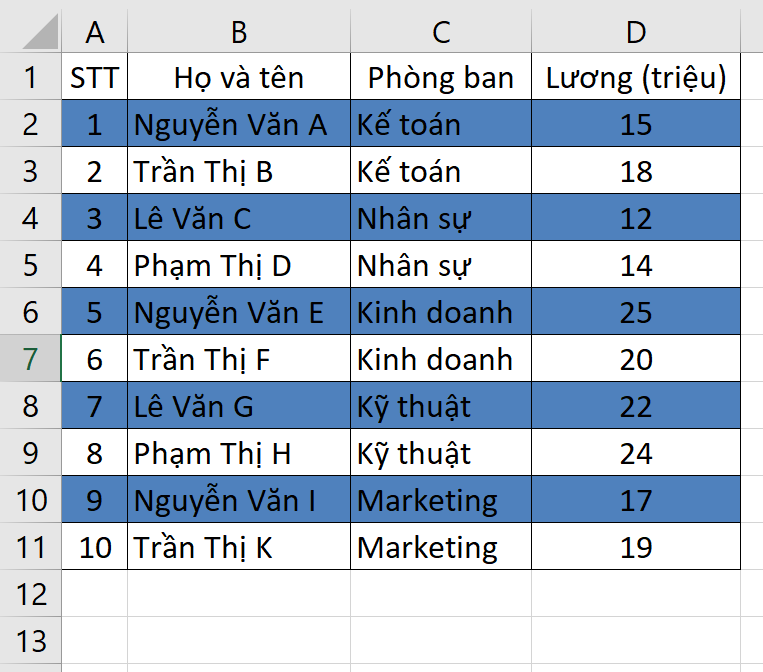 kết quả bảng được tô màu xen kẽ với conditonal formatting