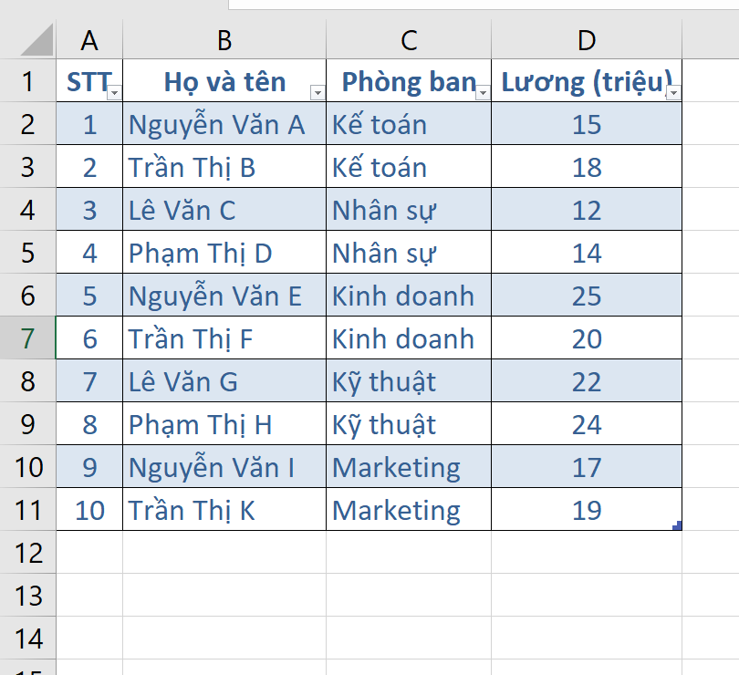 kết quả màu xen kẽ được tô với format as table