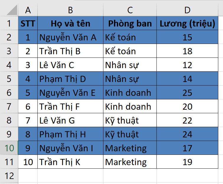 kết quả tô màu xen kẽ theo nhóm giá trị