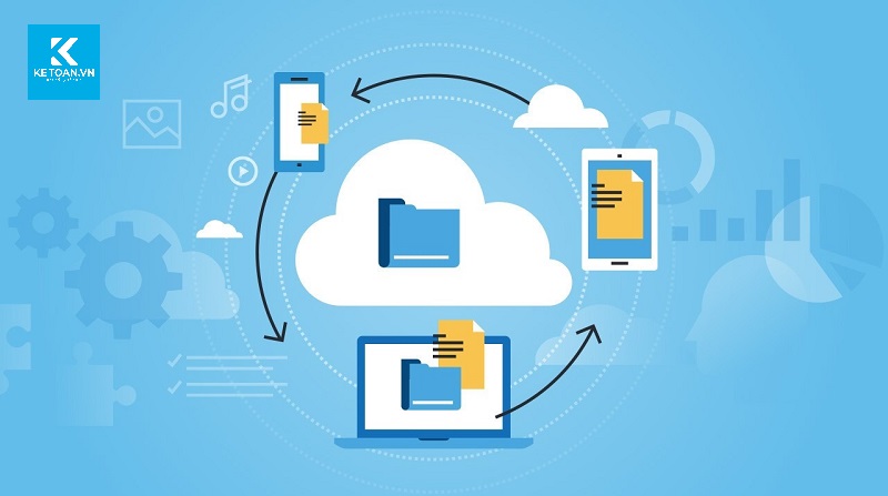 Lưu trữ file đám mây