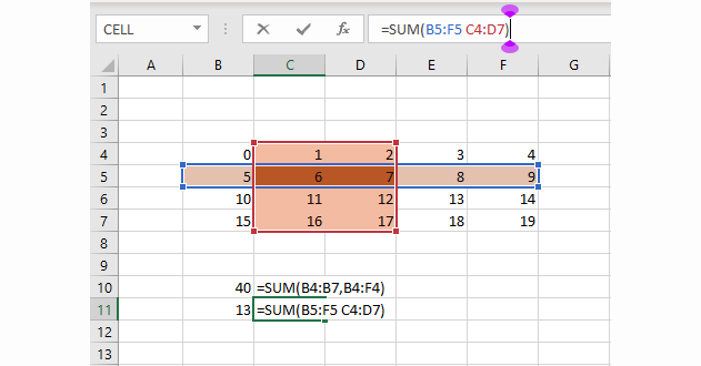 3 Cách tính tổng theo vùng khi dùng hàm SUM trong Excel