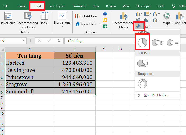 Hướng dẫn chi tiết cách vẽ biểu đồ hình tròn trong Excel