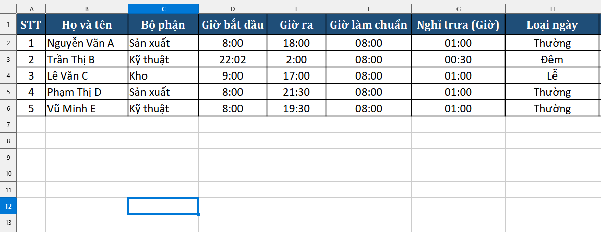 bảng dữ liệu tính giờ tăng ca