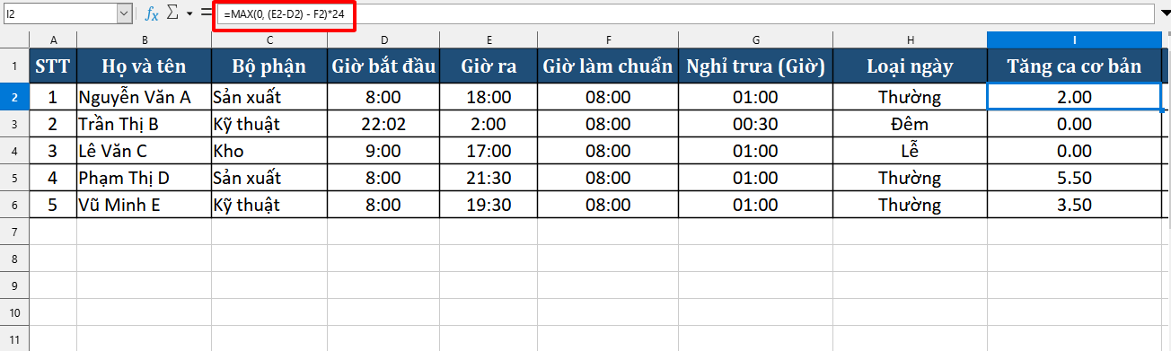 công thức tính giờ tăng ca cơ bản
