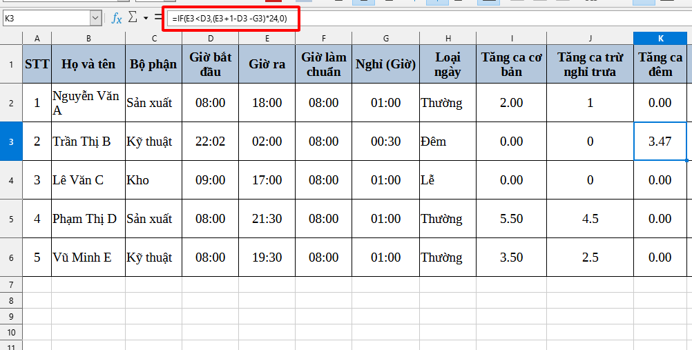 công thức tính tăng ca đêm
