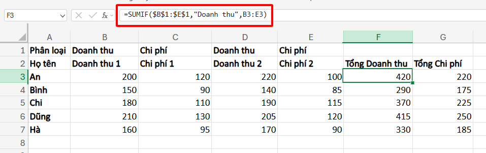 công thức tính tổng hàng ngang theo điều kiện tiêu đề