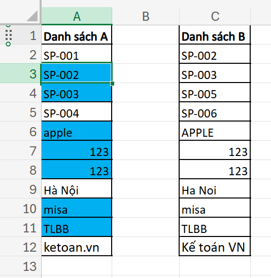 kết quả tô màu các ô trùng nhau giữa 2 cột