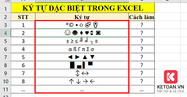 3 Cách chèn/thêm nhanh ký tự đặc biệt vào bảng tính Excel