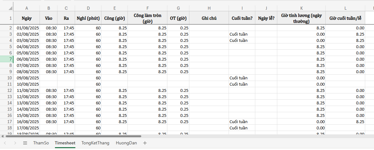 sheet dữ liệu chấm công