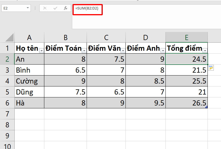 ví dụ công thức tính hàm SUM