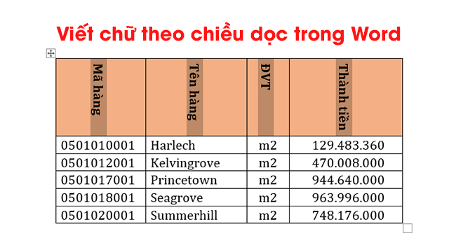 Hướng dẫn cực kỳ đơn giản - cách chỉnh kiểu chữ dọc trong word 