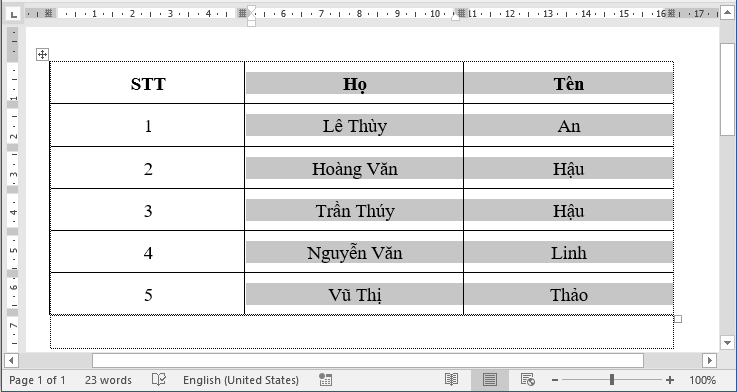 Cách sắp xếp tên theo thứ tự chữ cái trong Microsoft Word Cách sắp xếp tên theo thứ tự chữ cái trong Microsoft Word