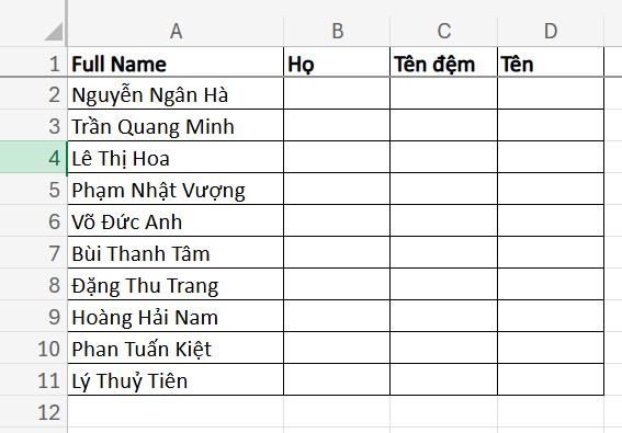 Dữ liệu mẫu để sử dụng Flash Fill