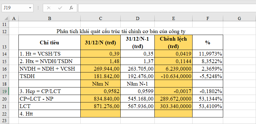 Hướng dẫn tô màu cột xen kẽ trong Microsoft Excel