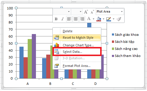 Cách đổi tên chuỗi dữ liệu trong biểu đồ Excel, bạn có biết?