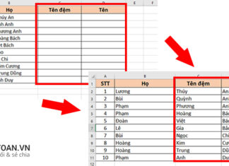 Cách chia cột trong Excel nhanh chóng, đơn giản, chuyên nghiệp
