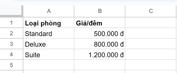 giá phòng ở khách sạn