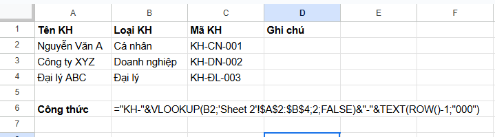 minh họa công thức tạo mã khách hàng