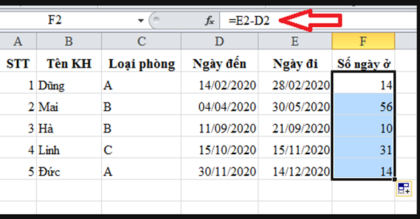 Cách tính số ngày ở khách sạn trong Excel: Rất nhanh và đơn giản