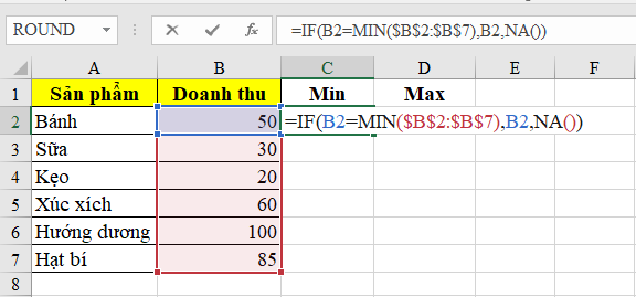 Cách đánh dấu điểm Min, Max trên biểu đồ trong Excel