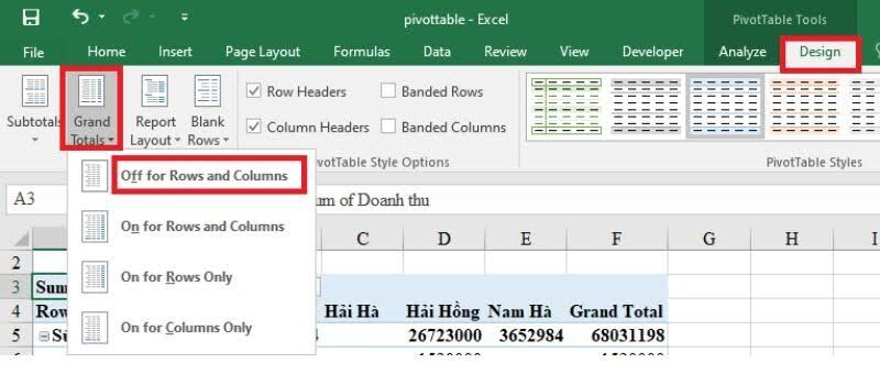 cách tạo pivot table
